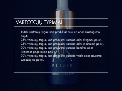Drėkinantis serumas su peptidais ELIXIR