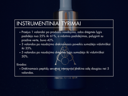 Drėkinantis serumas su peptidais ELIXIR